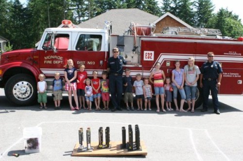 4th of July in the Sac